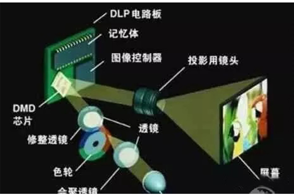 microdisplay-9.jpg
