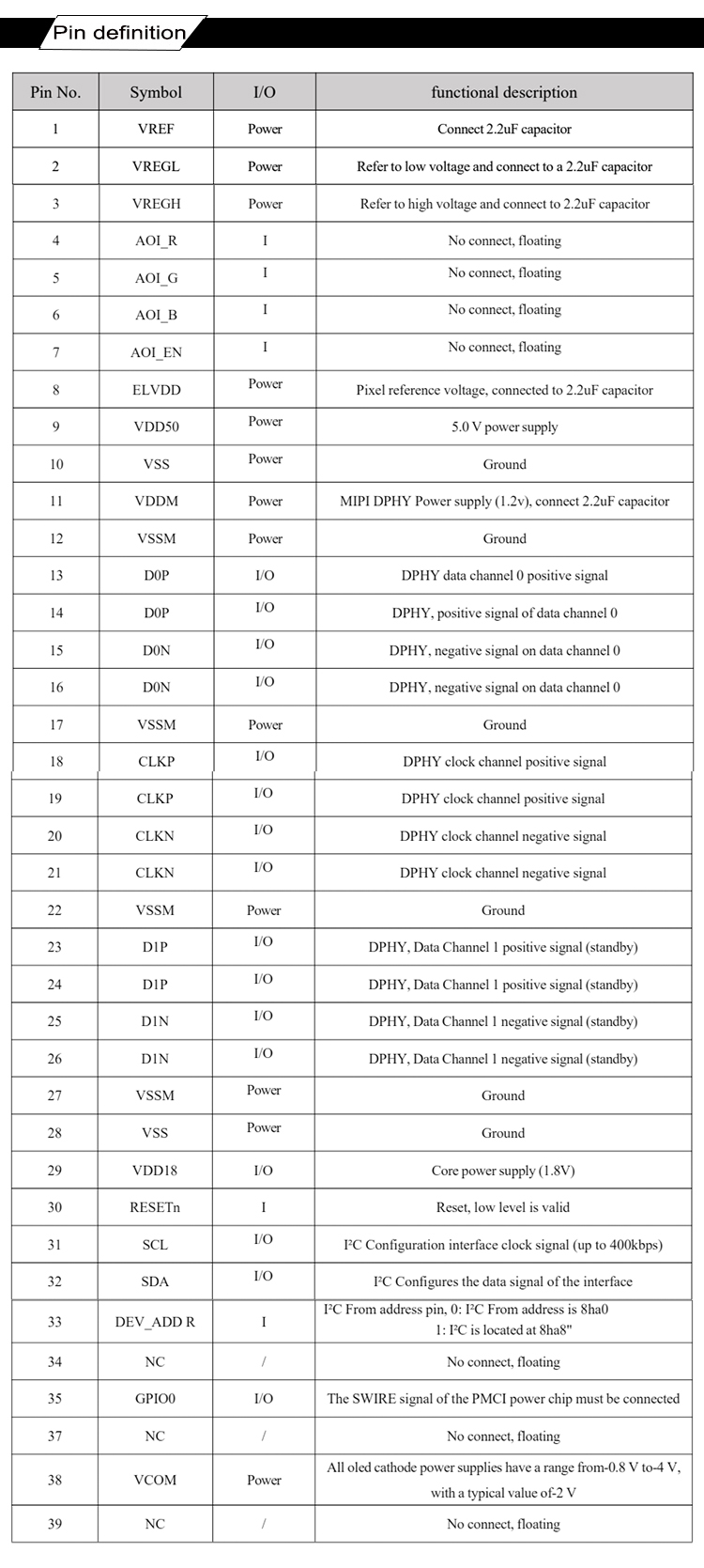 OLED MICRODISPLAY 640X400.jpg